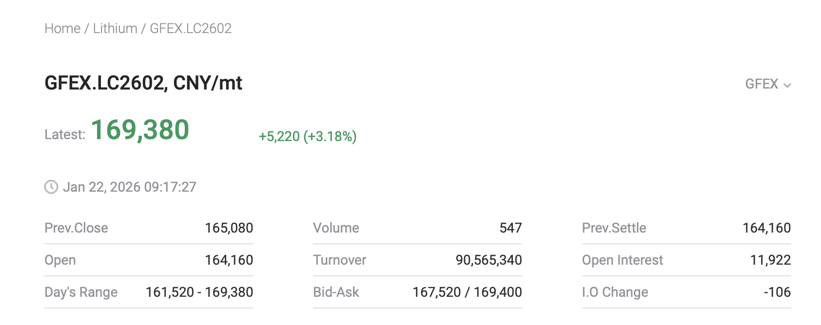 CEO.CA | #pmet PMET Resources Inc. (PMET.TO)